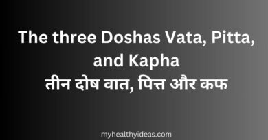 The three Doshas Vata, Pitta, and Kapha